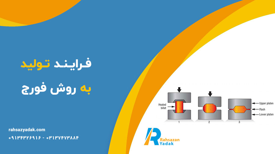 مزایای فورج باز قالب: