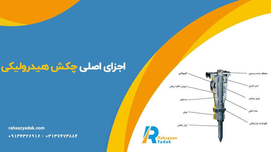 کیت چکش های هیدرولیکی - راهسازان یدک