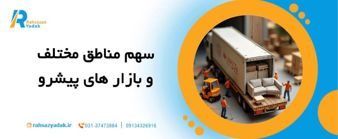 🚜⚙️تحلیل بازار جهانی ماشین آلات سنگین در سال 2025 3 راهساز یدک - بازار جهانی