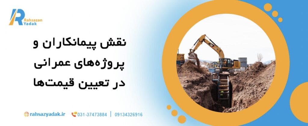 تحلیل بازار خرید و فروش ماشین آلات راهسازی در ایران 1404