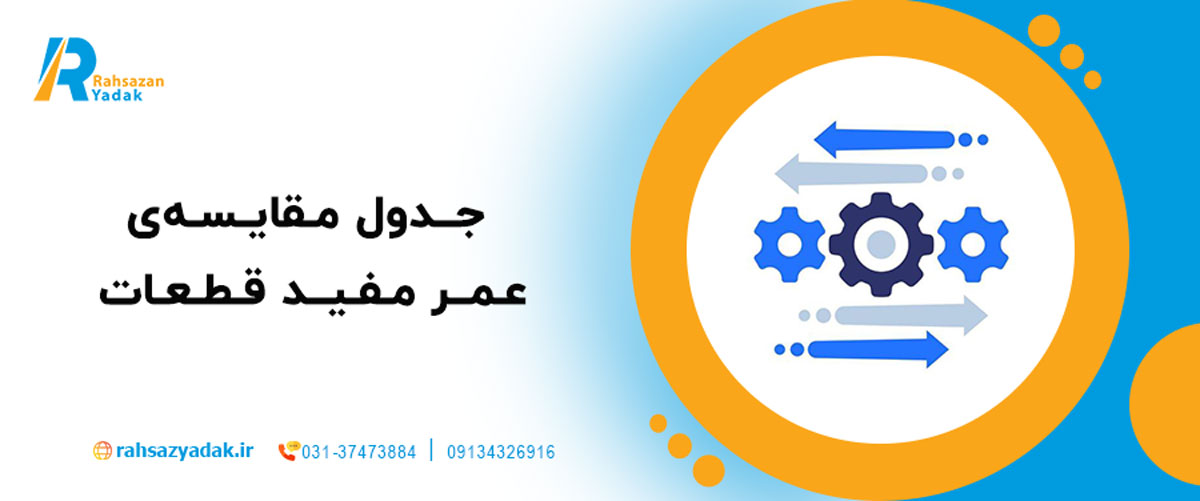 🔎 نکته تکمیلی: جدول مقایسه‌ی عمر مفید قطعات