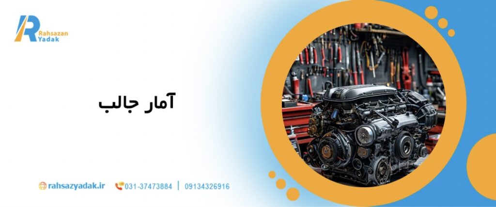 ⚙️🚜۱۰خطای پر هزینه در نگهداری ماشین آلات سنگین در سال ۲۰۲۵ 3 راهساز یدک - نگهداری ماشین آلات سنگین,نتیجه مالی,خطای پرهزینه