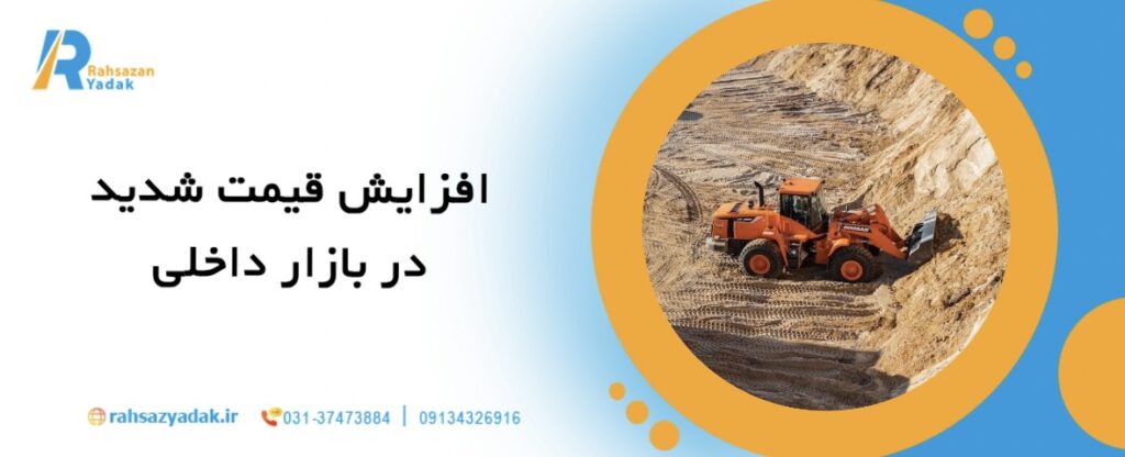تحلیل بازار خرید و فروش ماشین آلات راهسازی در ایران 1404