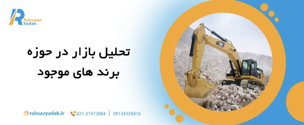 تحلیل بازار خرید و فروش ماشین آلات راهسازی در ایران 1404